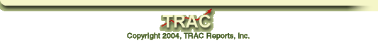 TRAC Copyright